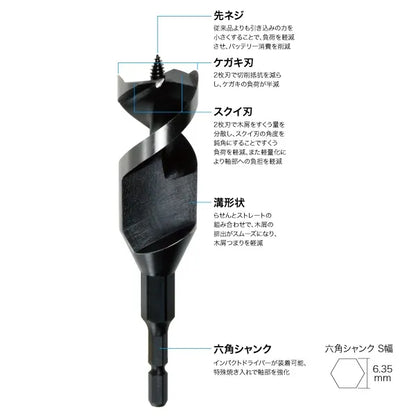 Woodworking drill (short type) DG-30S