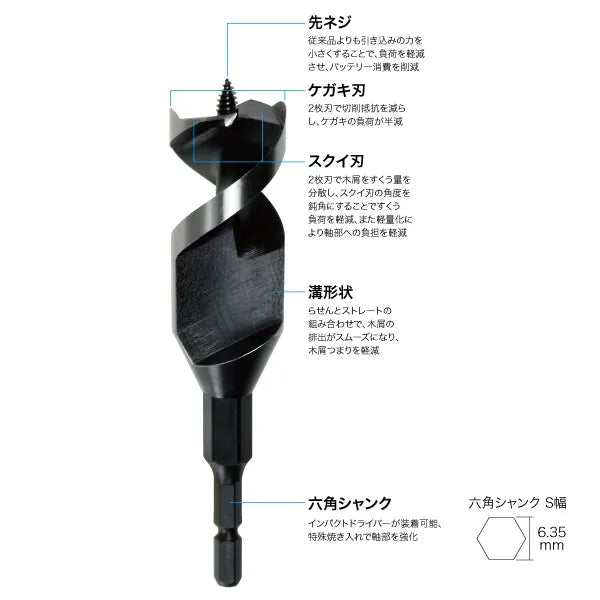 Woodworking drill (short type) DG-33S