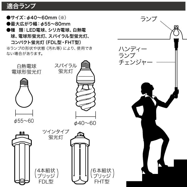 Handy Lamp Changer DLC-HN80