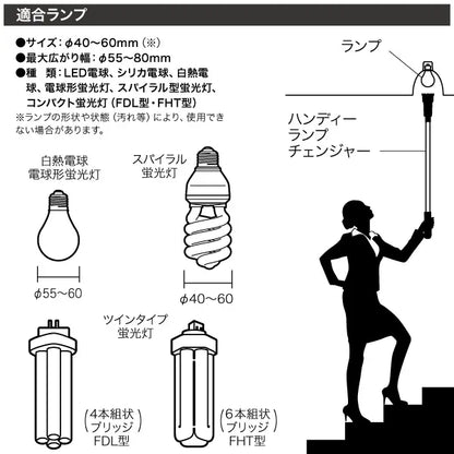 Handy Lamp Changer DLC-HN80