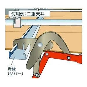 Channel Speed Cutter DMC-50