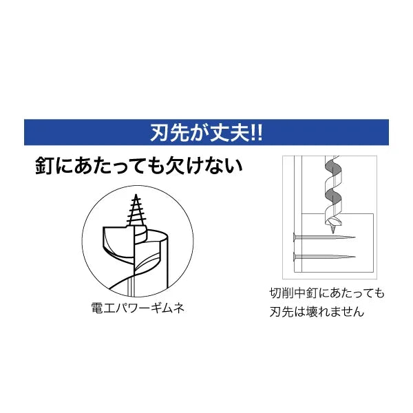 Electrician's Power Gimle DPG-24