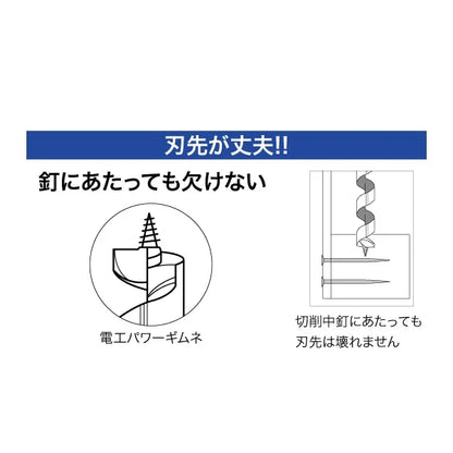 Electrician's Power Gimle DPG-24