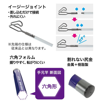 Purple Fisher (Easy Joint) DPHF-15000