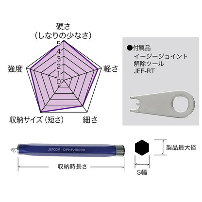 Purple Fisher (Easy Joint) DPHF-15000