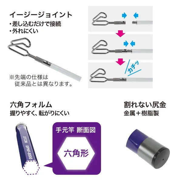 Purple Fisher (Easy Joint) DPHF-5000