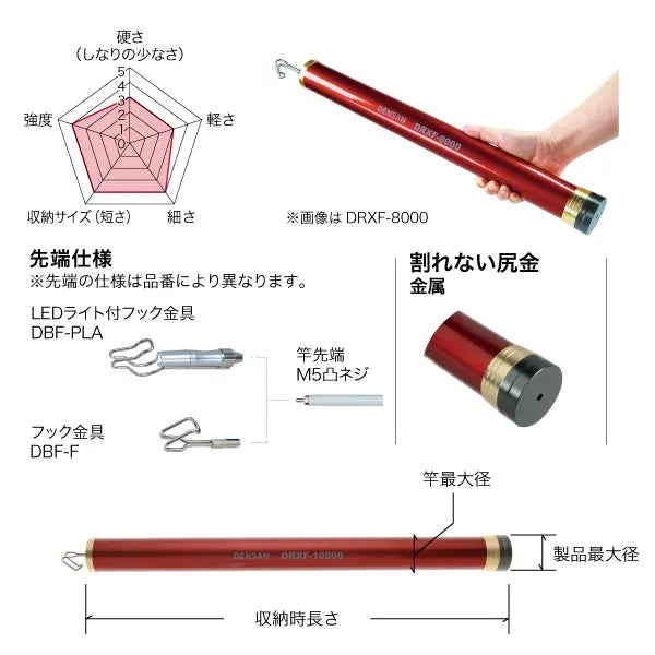 Red Fisher DRXF-10000