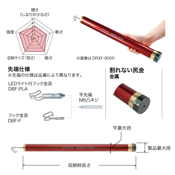 Red Fisher DRXF-6000