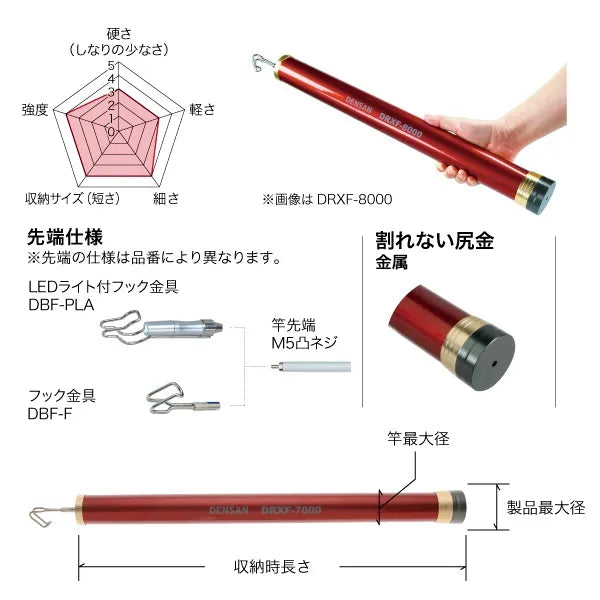 Red Fisher DRXF-7000