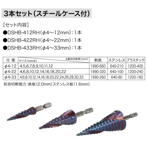 HQ Step Drill Set (Blue) DSHB-3RH