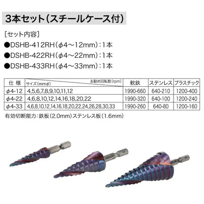 HQ Step Drill Set (Blue) DSHB-3RH