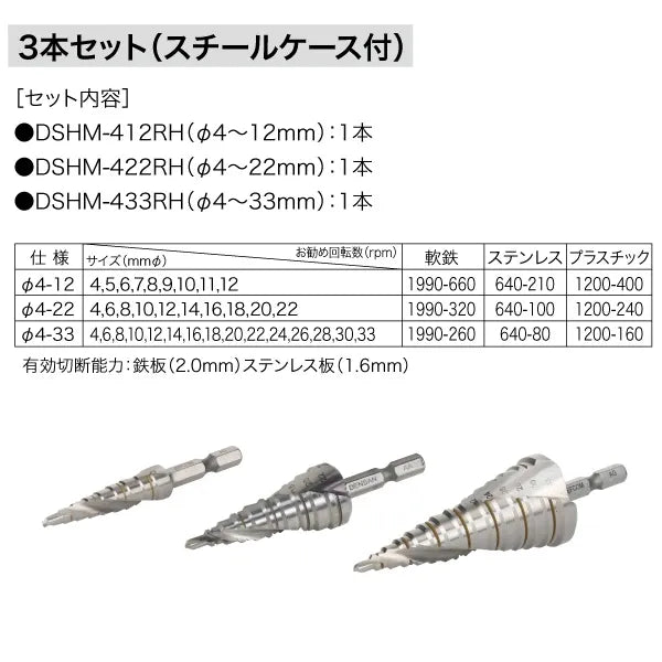 HQ Step Drill Set (Marking) DSHM-3RH