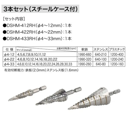 HQ Step Drill Set (Marking) DSHM-3RH