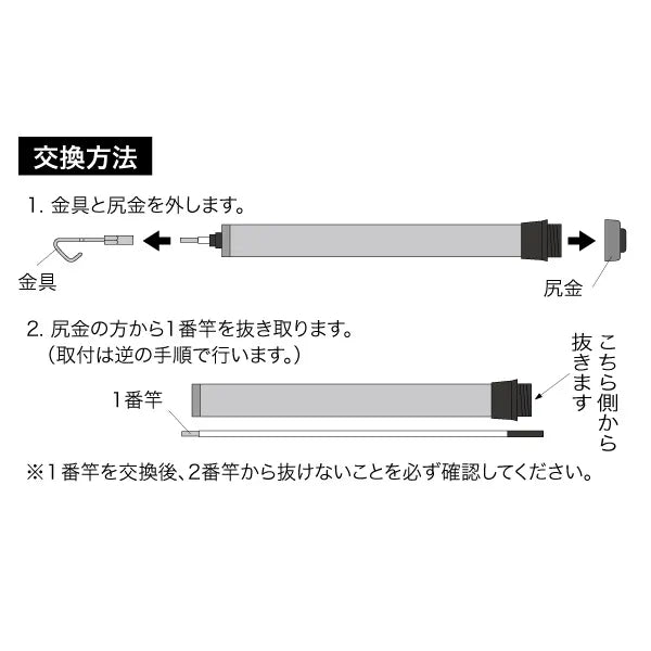 Silver Fisher's No. 1 Fishing Rod DVF-10-P