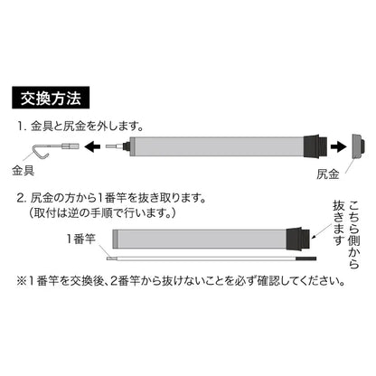 Silver Fisher (Mini) Fishing Rod No. 1 DVF-2-P