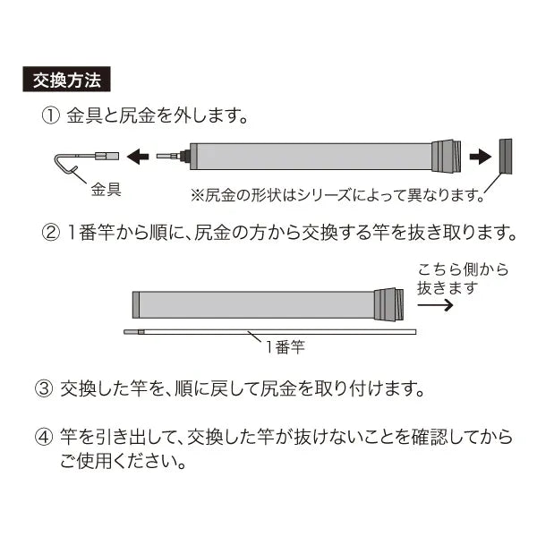 Silver Fisher (Plus) No. 2 Rod DXF-20-2P