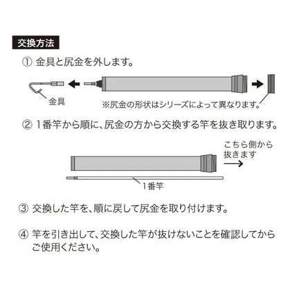 Silver Fisher (Plus) No. 2 Rod DXF-20-2P