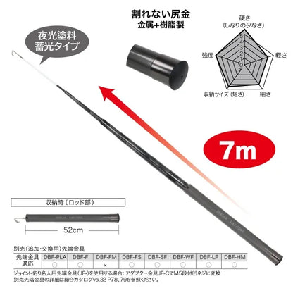 Silver Fisher (Plus) DXF-7000