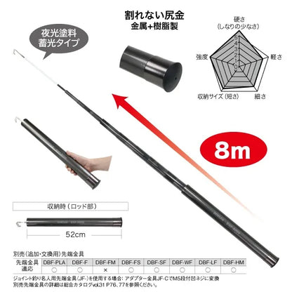 Silver Fisher (Plus) DXF-8000
