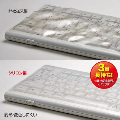 Keyboard Multi-Cover FA-SMULTI2