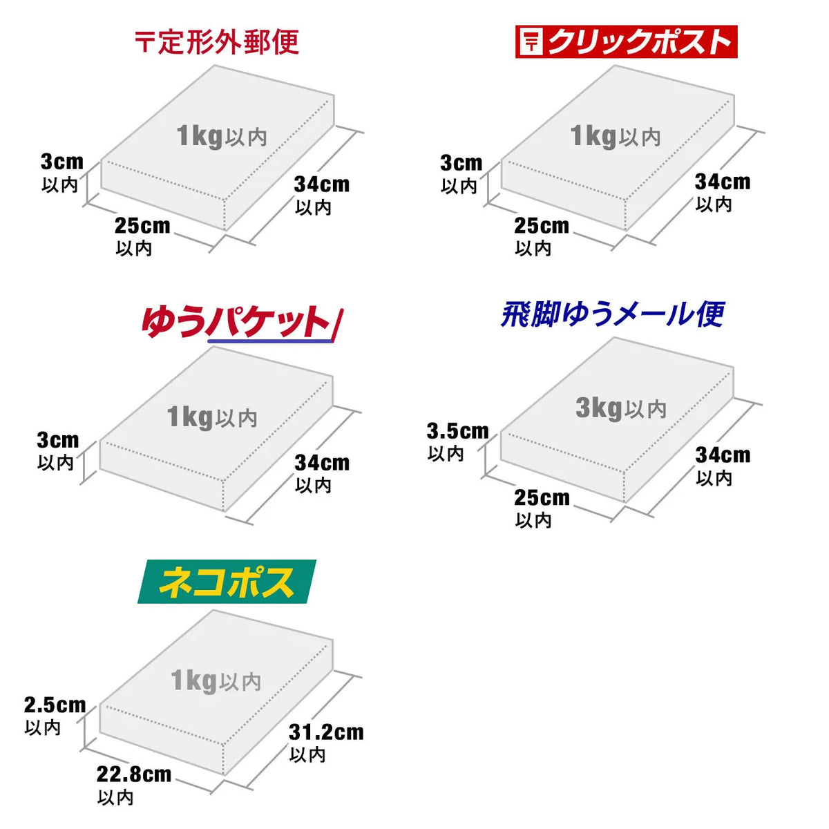 郵送用クッション封筒（3枚セット） FCD-DM3N