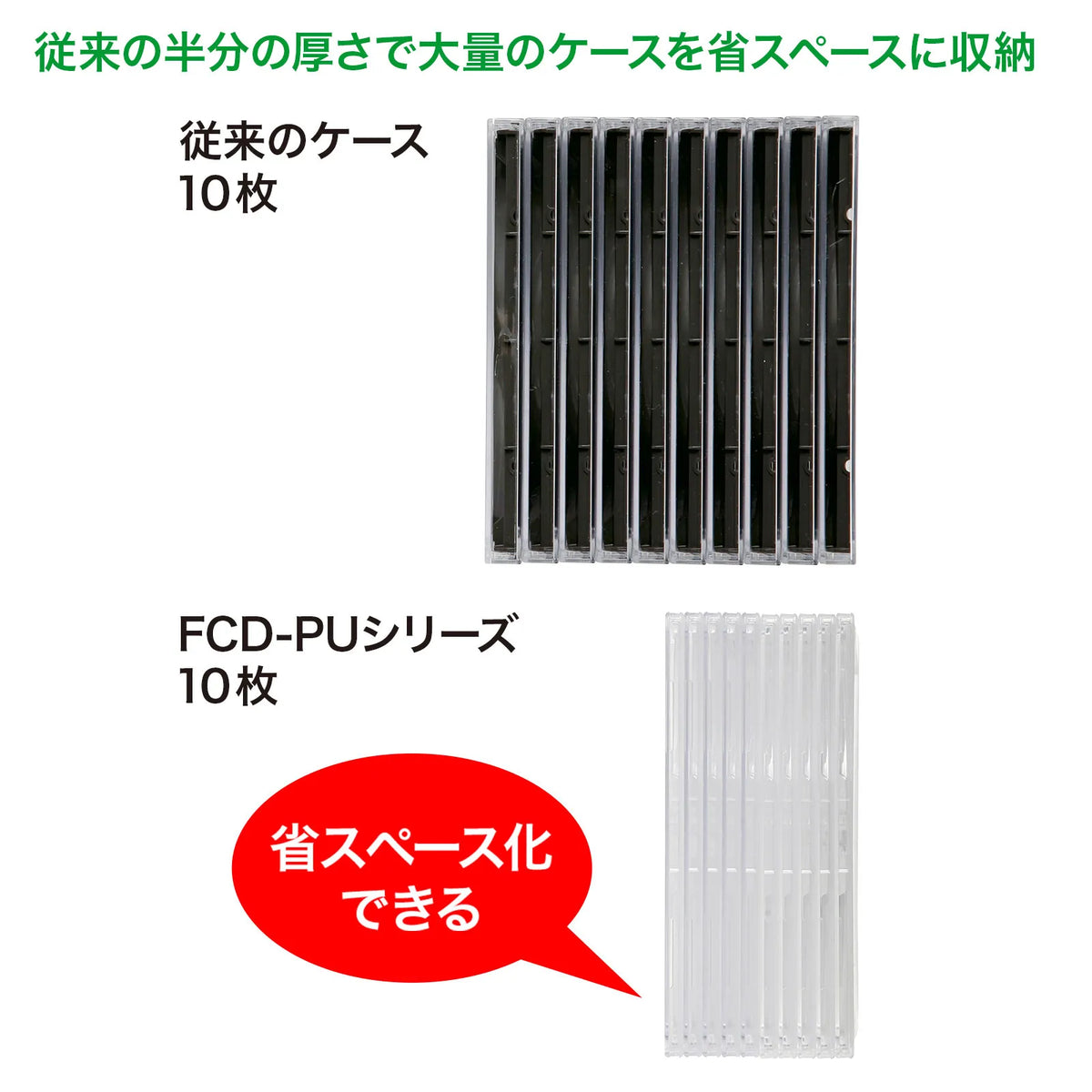 Blu-ray/DVD/CD Case (Slim Type, 50-Pack, Clear) FCD-PU50CLN2