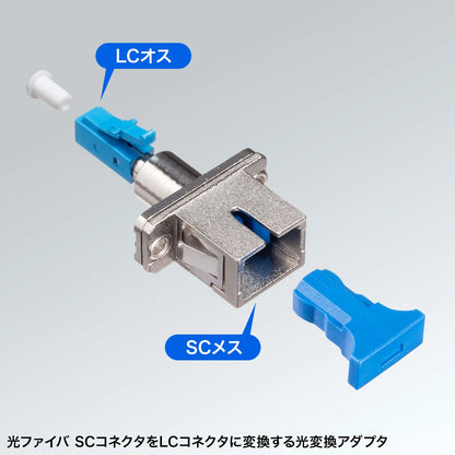 光変換アダプタ（LC/SC(F)、シングルモード） HAD-LCSCF-SM