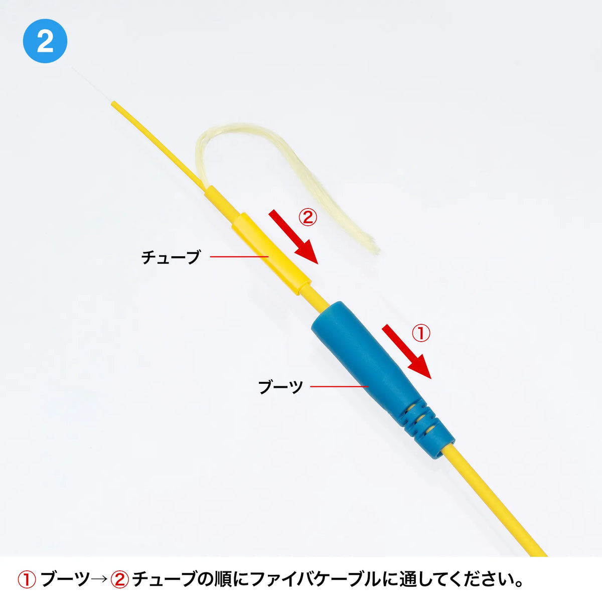 Fiber Optic Fast LC Connector HKB-AC-FLCSM