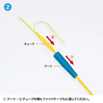 Fiber Optic Fast LC Connector HKB-AC-FLCSM