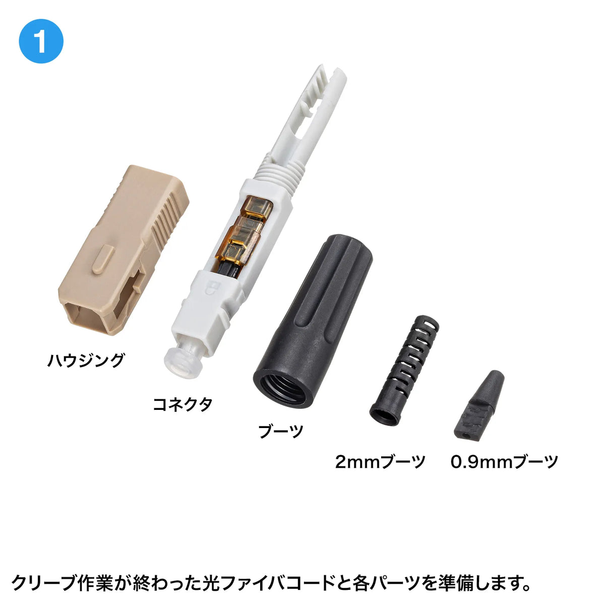 Fiber optic fast SC connector HKB-AC-FSCMM