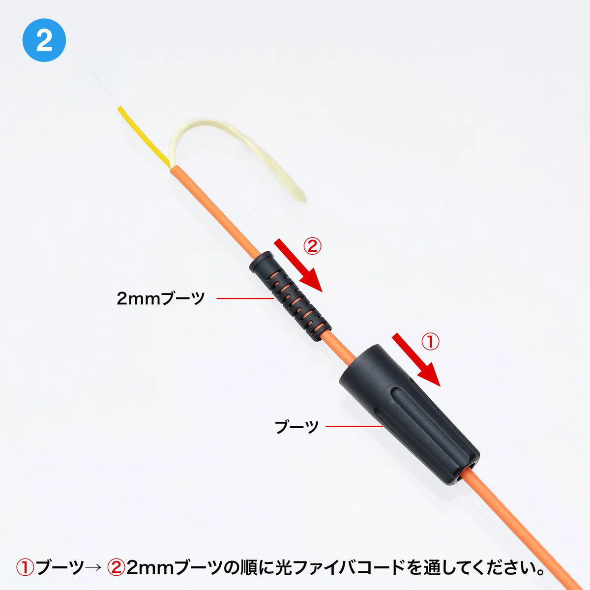 Fiber optic fast SC connector HKB-AC-FSCMM