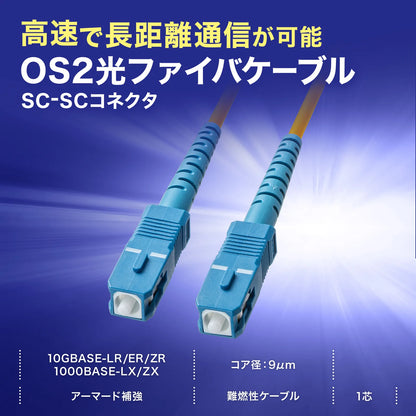 アーマード1芯光ファイバケーブル（シングルモード、SC-SC、１m） HKB-AM1SCSC1-01Y