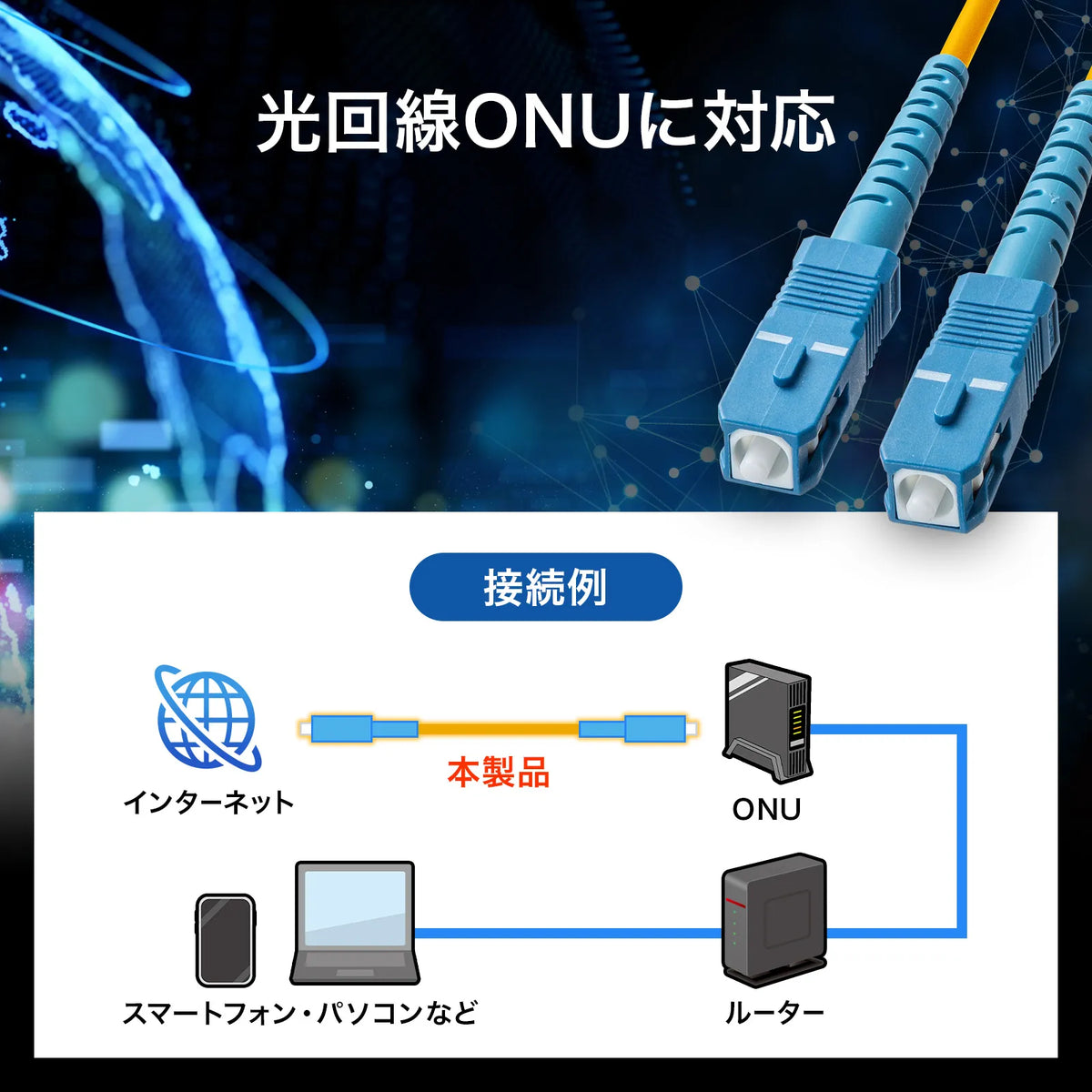 Armored single-core fiber optic cable (single mode, SC-SC, 2m) HKB-AM1SCSC1-02Y