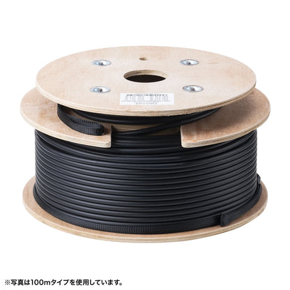 コード集合型光ファイバケーブル（シングルモード、LCx2-LCx2、150m） HKB-CSLCLC1-150