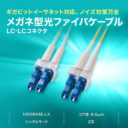 メガネ型光ファイバケーブル（シングル8.6μm、LC×2-LC×2、15m） HKB-LCLC1-15N