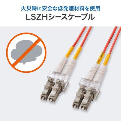 Spectacle-type optical fiber cable (multi-type 50μm, LC×2-LC×2, 1m) HKB-LCLC5-01N