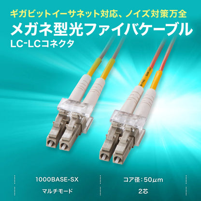 Spectacle-type optical fiber cable (multi-type 50μm, LC×2-LC×2, 10m) HKB-LCLC5-10N