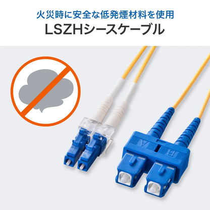 Spectacle-type optical fiber cable (single 8.6μm, LC×2-SC×2, 1m) HKB-LCSC1-01N
