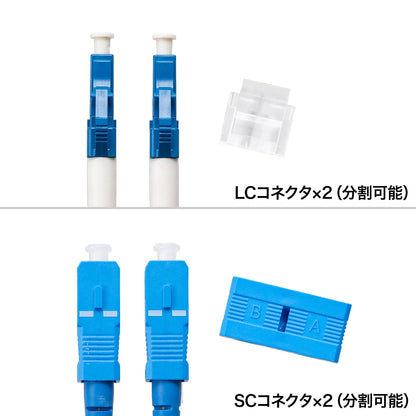 Spectacle-type optical fiber cable (single 8.6μm, LC×2-SC×2, 10m) HKB-LCSC1-10N