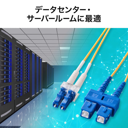 メガネ型光ファイバケーブル（シングル8.6μm、LC×2-SLC×2、20m） HKB-LCSC1-20N