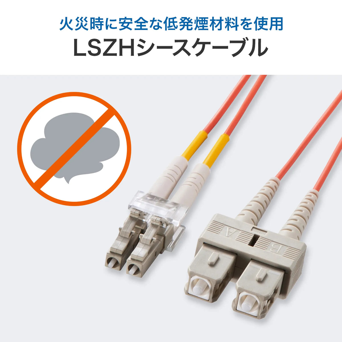 Spectacle-type optical fiber cable (multi-type 50μm, LC×2-SC×2, 1m) HKB-LCSC5-01N