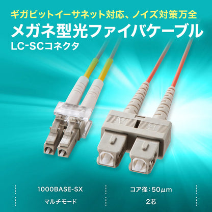 Spectacle-type optical fiber cable (multi-type 50μm, LC×2-SC×2, 15m) HKB-LCSC5-15N