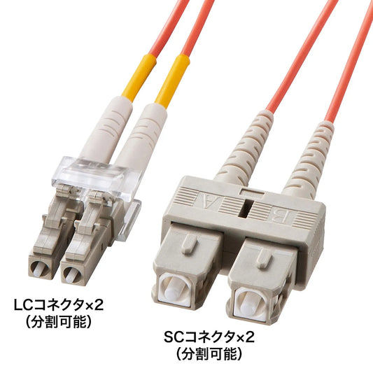 メガネ型光ファイバケーブル（マルチ62.5μm、LC×2-SC×2、10m） HKB-LCSC6-10L