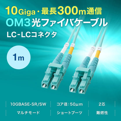 Spectacle-type optical fiber cable (multi 50μm OM3, LC×2-LC×2, 1m) HKB-MOM3LCLC-01