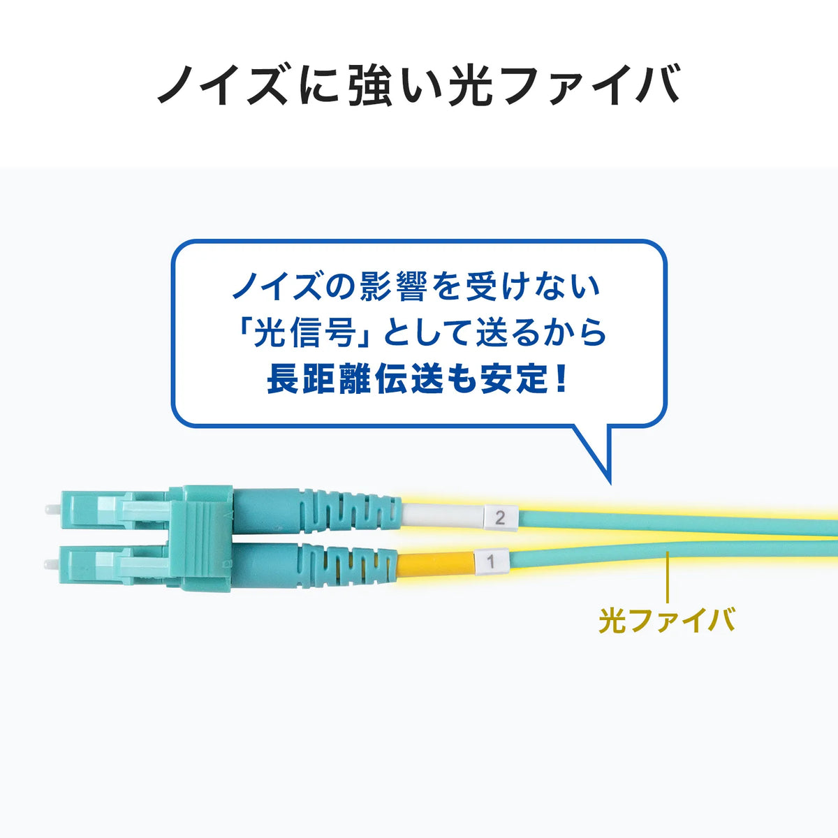 メガネ型光ファイバケーブル（マルチ50μmOM3、LC×2-LC×2、3m） HKB-MOM3LCLC-03