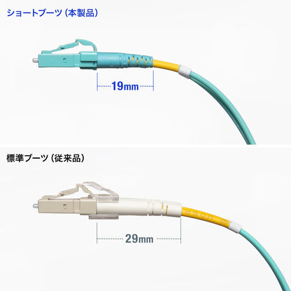 メガネ型光ファイバケーブル（マルチ50μmOM3、LC×2-LC×2、5m） HKB-MOM3LCLC-05