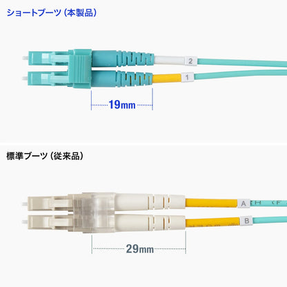 メガネ型光ファイバケーブル（マルチ50μmOM3、LC×2-LC×2、15m） HKB-MOM3LCLC-15