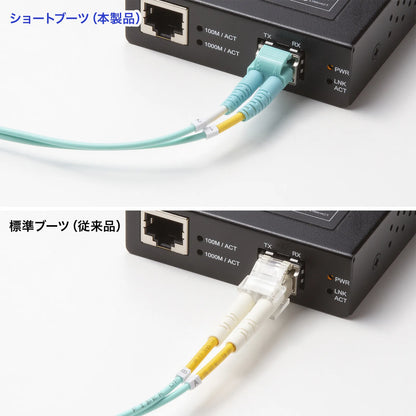 メガネ型光ファイバケーブル（マルチ50μmOM3、LC×2-LC×2、30m） HKB-MOM3LCLC-30