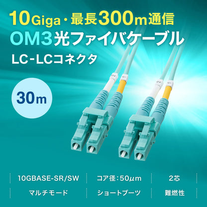 メガネ型光ファイバケーブル（マルチ50μmOM3、LC×2-LC×2、30m） HKB-MOM3LCLC-30