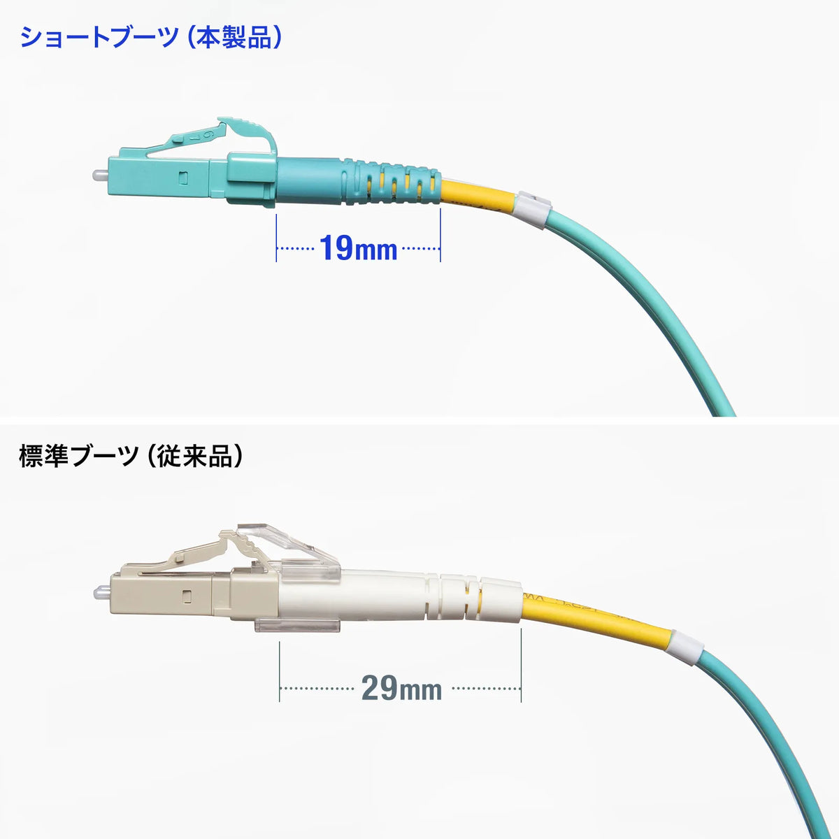 メガネ型光ファイバケーブル（マルチ50μmOM4、LC×2-LC×2、10m） HKB-MOM4LCLC-10